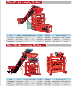 Qt4 15 <strong>Block</strong> Making <strong>Machine</strong> Cheap <strong>Block</strong> Making <strong>Machine</strong> <strong>Building</strong> Hollow <strong>Block</strong> Making <strong>Machine</strong> in Zambia - Product Image 3
