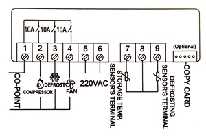 Termostato de control de temperatura digital inteligente STC9200, controlador de temperatura de 1/2 ", 1/2" - Product Image 5