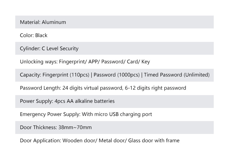 Tediton WIFI Safe Gate Push Pull Combination Fingerprint Smart Digital Lock by Tuya APP