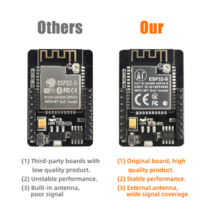 ESP32-CAM mit einem ESP32-S chip, einer OV2640-Kamera, einem microSD-Kartens teck platz und mehreren GPIOs zum Anschluss von Peripherie geräten - Product Image 6