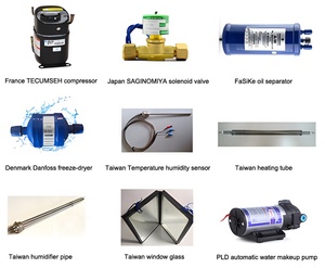 Máy tính để bàn khí hậu buồng môi trường nhỏ Dụng cụ thử nghiệm nhiệt độ không đổi và độ ẩm buồng thử nghiệm - Product Image 5