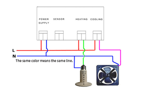 2024 Hot Selling Intelligent Digital Display Temperature <strong>Controller</strong> Wholesale Direct Sales Automatic Constant Temperature Switch - Product Image 6