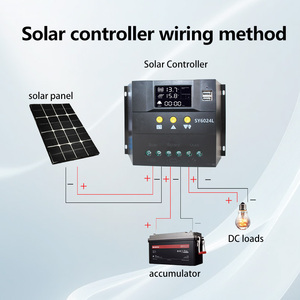 Nuovo 30A 60A caricatore solare Controller 12V/24V/48V MPPT PWM con Display LCD per sistema solare - Product Image 2