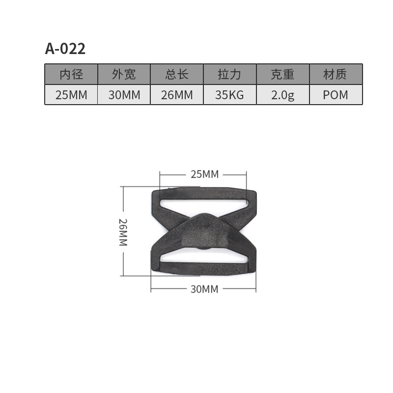 A022-25มม.