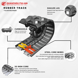 Mini Onderstel <span class=keywords><strong>Rubber</strong></span> Spoor Voor <span class=keywords><strong>Kubota</strong></span> Graafmachine <span class=keywords><strong>Kx</strong></span> Kh U K Serie 250X109X35 250*109*37 <span class=keywords><strong>Rubber</strong></span> Rupsbanden Chassassy - Product Image 3