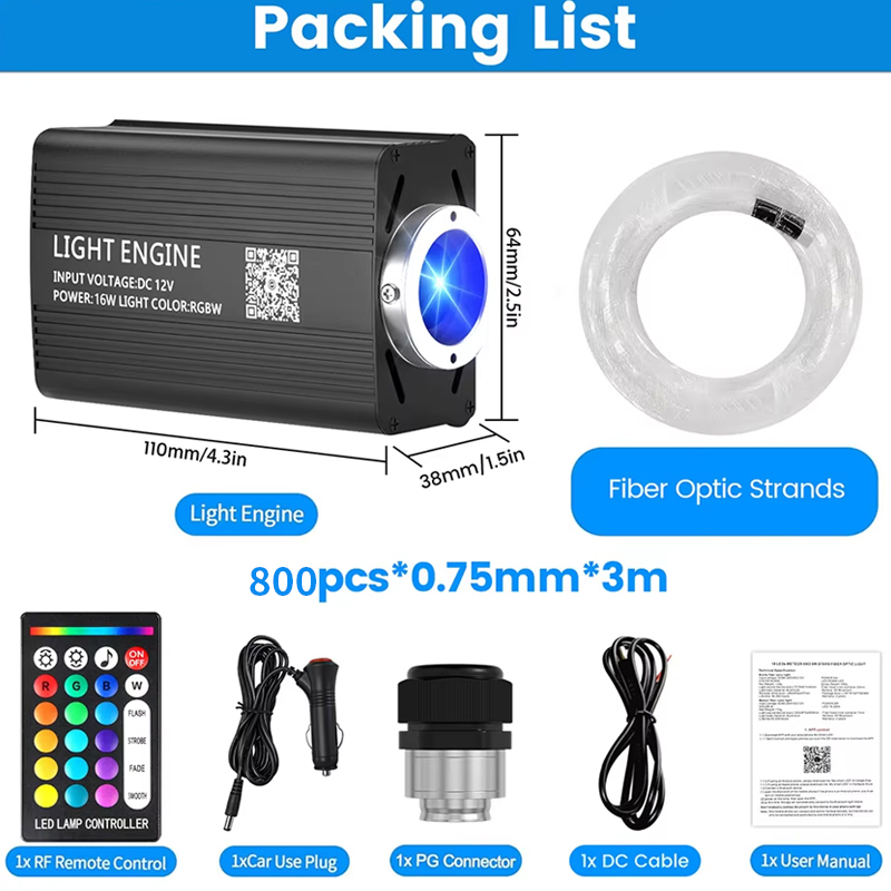 3m 800pcs 0.75mm fibers