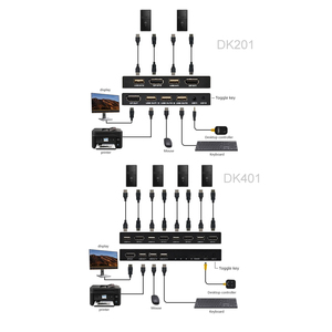 FJGEAR热销产品4端口桌面控制器视频信号开关显示端口4k @ 60hz 2端口hdmi kvm开关 - Product Image 1