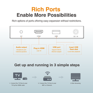 2024 New <strong>STB</strong> <strong>IPTV</strong> Box OEM Linux 1G 8G Ott Set Top Box Dual-WiFi 2.4G 5.8G UHD 4K 60fps M3u Xtre*m Linux FHD Satellite Receiver