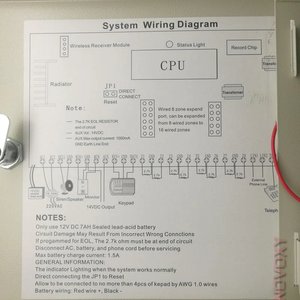 Gsm Pstn电话线sim卡双网防盗报警系统8有线区16无线区 - Product Image 3
