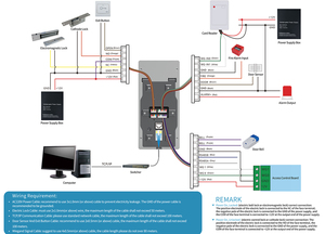 Yistar <strong>LINUX</strong> <strong>System</strong> 4.3-Inch Biometric Facial Access Control <strong>With</strong> Swipe Card Password Fingerprint Recognition - Product Image 6