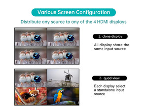 Kensence Fast Seamless Switching HD 4K RS232 TCP/IP EDID Control 4x4 6x4 8X8 <strong>HDMI</strong> Matrix Switcher