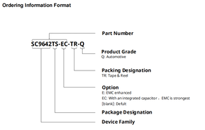 Semiment PCB-meno uscita PWM corrente a due fili nuova OEM ad alta precisione SC9642TS-EC-TR-Q sensore effetto Hall sensore velocità ruota IC - Product Image 5