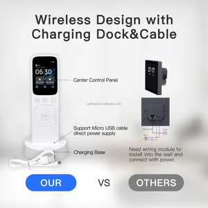 SLS Smart Home WiFi+<strong>IR</strong>+Bluetooth Control Panel Handheld Touchscreen Charging Dock Cable Android Operated Tuya <strong>Remote</strong> Control