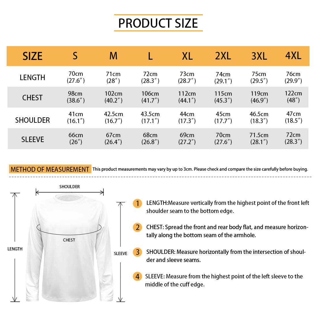 HDFS011-SIZE