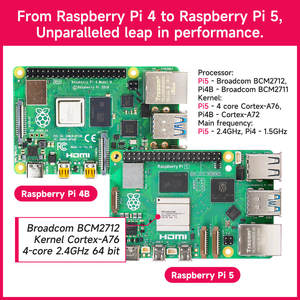 Raspberry Pi 5 Board und Starter Kit(2G,4G,8G,16G)