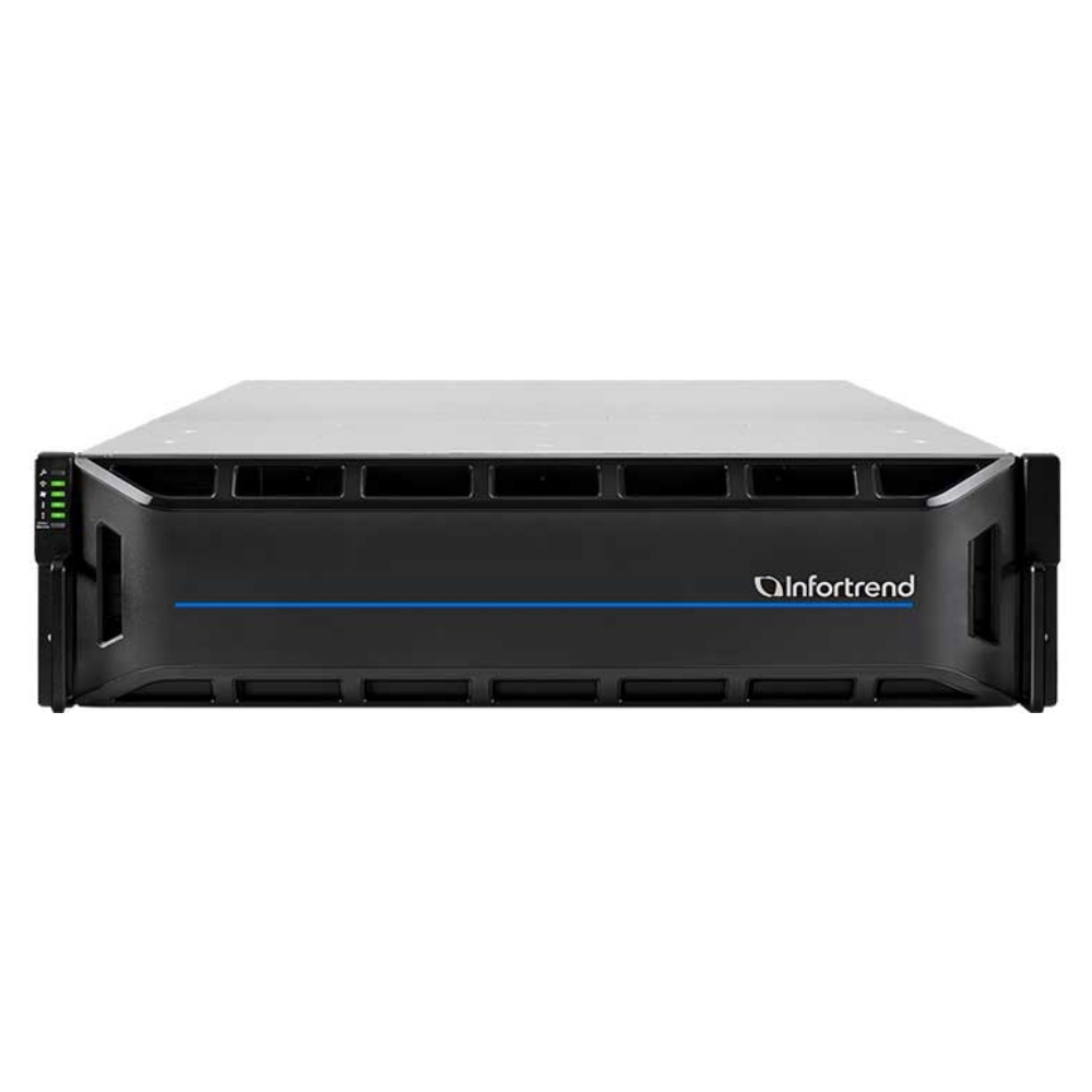 1.5TB - 4TB