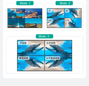 シームレス4K 30Hz HDMIマトリックススイッチャー8x8、スプライシングモード付き、4x4、8x8、8x16、16x16で利用可能 - Product Image 3