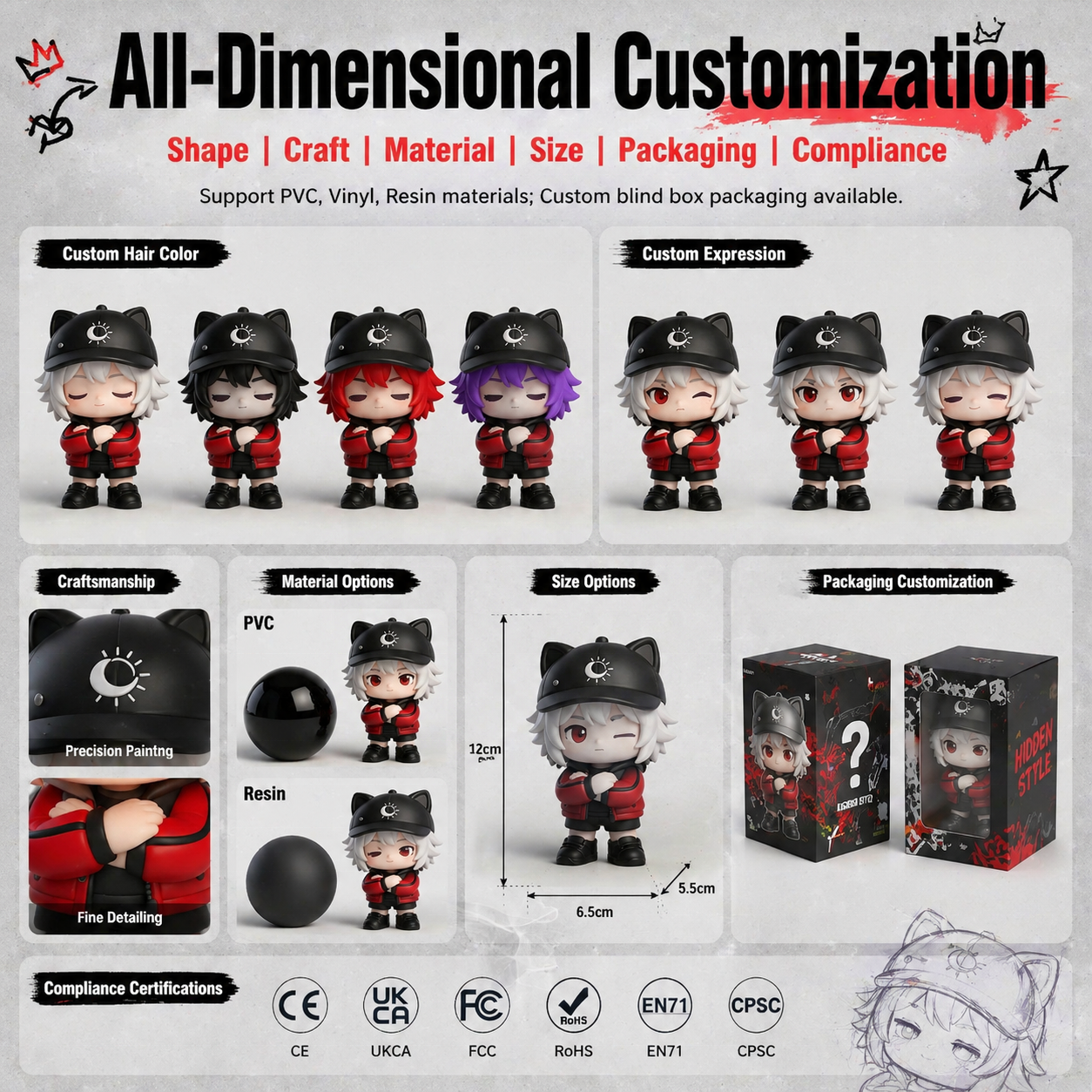 Customize your design
