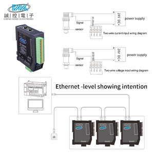 8 vías Ethernet Cascade/RS485 alta precisión Modbus Red Remota IO módulo 4-20ma entrada analógica salida digital para datos - Product Image 5