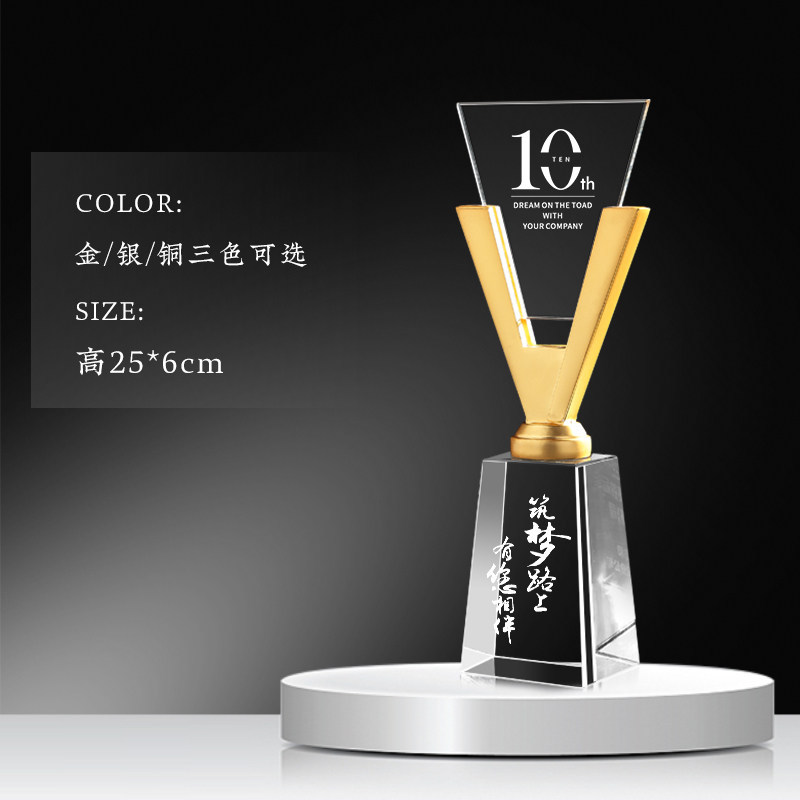 Style 7