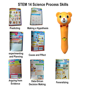 教育用の子供の英語学習のための包括的な8冊のSTEMシリーズ14の科学プロセススキル - Product Image 5