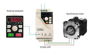 220v Output Gearbox <strong>Variable</strong> Frequency Inverter 400w 1.5kw 3 Phase Electric Motor <strong>Speed</strong> Controller with Sensor Driver Module - Product Image 5