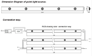 Neuestes Design Ws2811 Ucs2903 RGB-LED-Modul Licht Wasserdichte RGB-LED-Pixel punkt leuchten - Product Image 5