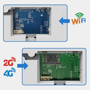 Sistema de alarma de seguridad para el hogar inteligente inalámbrico WiFi/4G/2/GSM Kit de alarma para el hogar con sirena PIR Sensor de movimiento controles remotos