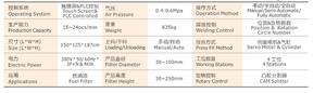 2024工場最新フィルターMachinesYRMCH-2510-4タッチスクリーン/PLC制御4ステーション摩擦溶接M/C燃料フィルター用 - Product Image 2