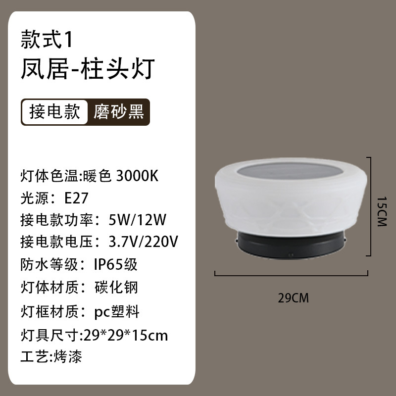 เฟิงจู พาวเวอร์ 5วัตต์/12วัตต์