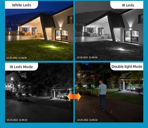 5K Outdoor IP66 Dual Lens Segurança Wifi <span class=keywords><strong>Camera</strong></span> Ptz 360 Degree Night Vision Com Auto Tracking Alarm <span class=keywords><strong>System</strong></span> Cctv <span class=keywords><strong>Camera</strong></span> 10MP