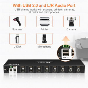 TESmart <strong>8</strong> Port <strong>KVM</strong> <strong>Switch</strong> HDMI With Remote USB 4K 30HZ RS232 LAN Port for Server Room 8X1 Video <strong>KVM</strong> <strong>Switches</strong> - Product Image 3