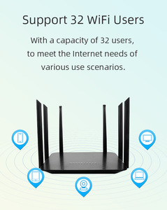 Módem inalámbrico gsm de 6 antenas, módem 4g para tableta android, banda dual de 1200mbps, enrutador 2,4G 5,8G con ranura para tarjeta sim - Product Image 6