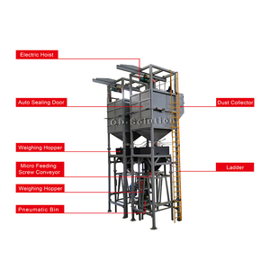 Bigbag <strong>unloader</strong> with telescopic bulk truck filler.