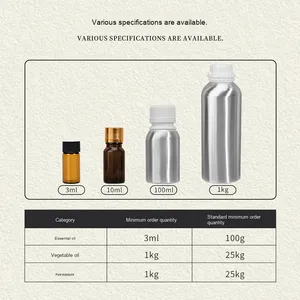 マダガスカル地域Ylang Ylang純粋なエッセンシャルオイル単一植物蒸留用アロマセラピーとマッサージ用輸入原料