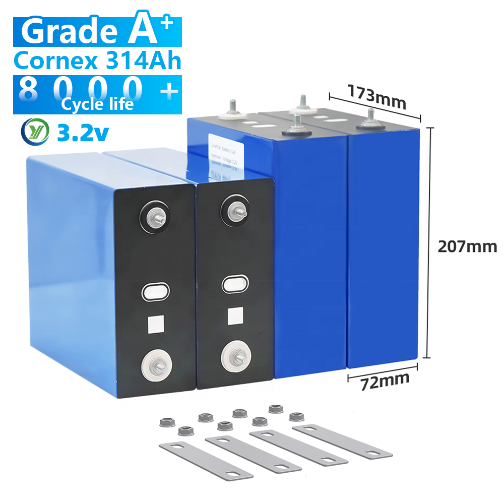 คอร์เน็กซ์ 3.2v314ah