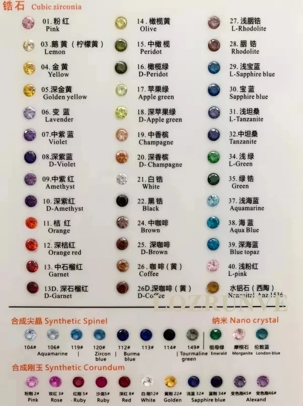 colors