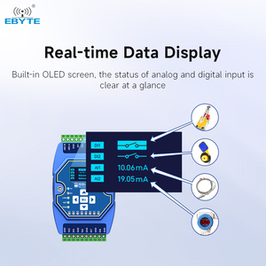 Módulo de red Ebyte ODM 8DI 8DI entrada analógica Modbus Gateway compatible con módulo Ethernet Io - Product Image 3