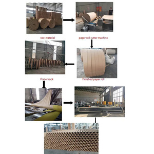 Multifunctional Working Multi <strong>Used</strong> Industrial Grade Professional Paper <strong>Core</strong> <strong>Cutter</strong> <strong>Core</strong> Cutting Machine