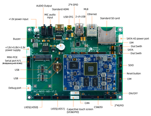 N-XP IMX6 ARM Cortex-A9 Entwicklungs platine mit PCIE Ethernet Linux Android Single Board Computer SBC