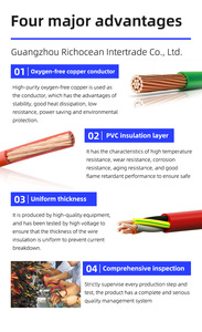 Factory Direct Sale H05VV-<strong>F</strong> H03VV-<strong>F</strong> RVV 2x1.5 2x2.5 2x4mm Copper Core <strong>PVC</strong> Insulated Flexible Electric <strong>Cable</strong> - Product Image 4