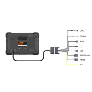 1000 nit Linux Debian Robustes wasserdichtes 10-Zoll-Tablet All-in-One-Computer iMX8 Linux für Fahrzeug verfolgung und Flotten management - Product Image 6