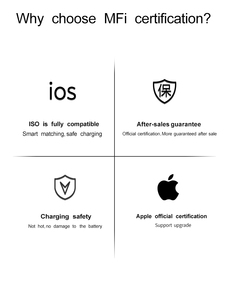 MFi C94 iOS USB 8PIN ถึง Type C สายชาร์จข้อมูล PD สายชาร์จเร็วสุดสําหรับ Apple - Product Image 6