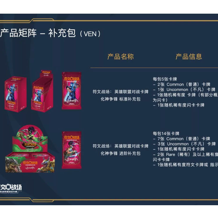 League of Legends TCG sottile 4.0