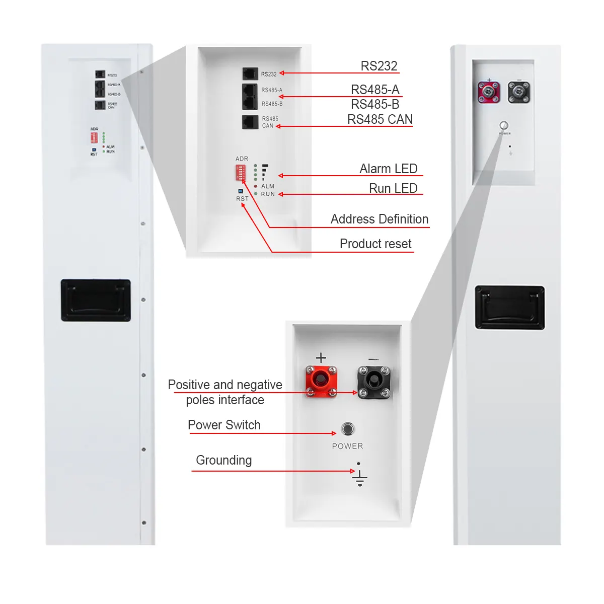 Năng lượng mặt trời treo tường 10kwh powerwall 5kwh nhà 48V pin lithium 100Ah 200AH 48V LiFePO4 Pin