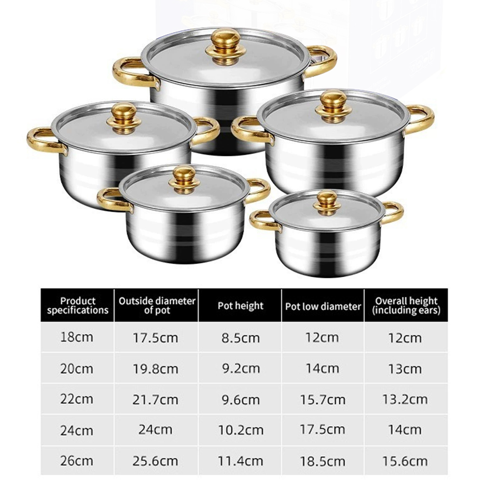 Ensemble de 5 pièces d'ustensiles de cuisine - Poignée dorée