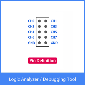 Analizzatore logico nanoDLA ARM strumento di debug FPGA analisi del protocollo frequenza di campionamento 24MHz 8 canali Open Source Sigrok PulseView - Product Image 6