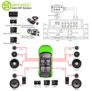 Amplificador de potencia Sennuopu X11B amplificador de audio para coche procesador Dsp amplificador de subwoofer para coche ecualizadores universales y amplificador para coches - Product Image 5