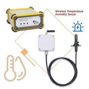 Home Alarm Security System Temperature <strong>Humidity</strong> <strong>Sensor</strong> Ethernet Growing Tent System Equipment Hydroponics - Product Image 1
