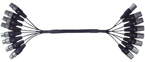 Canales multinúcleo personalizados de alta calidad, entrada/salida XLR, Cable de serpiente, conector RCA y auxiliar para altavoz de escenario de música de Audio